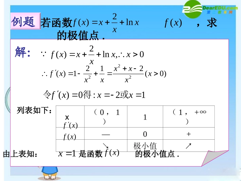 浙江省绍兴市高三数学高考复习优质课件：分类讨论在导数中的应用 新人教版 课件_第3页