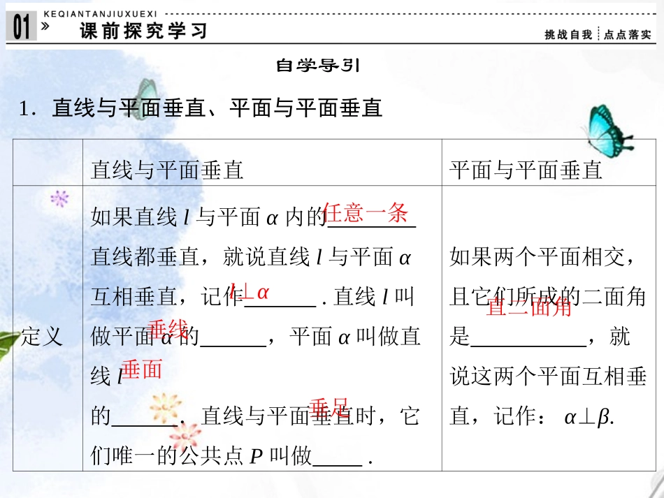 高中数学 2-3-1~2直线、平面垂直的判定及其性质课件 新人教版A必修2 课件_第3页