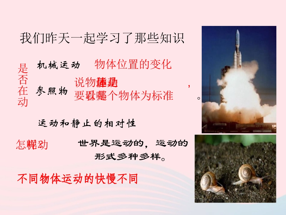 第2节 探究——比较物体运动的快慢课件2 八年级物理上册 3.2探究---比较物体运动的快慢复习课件+素材 (新版)北师大版 八年级物理上册 3.2探究---比较物体运动的快慢复习课件+素材 (新版)北师大版-2_第2页