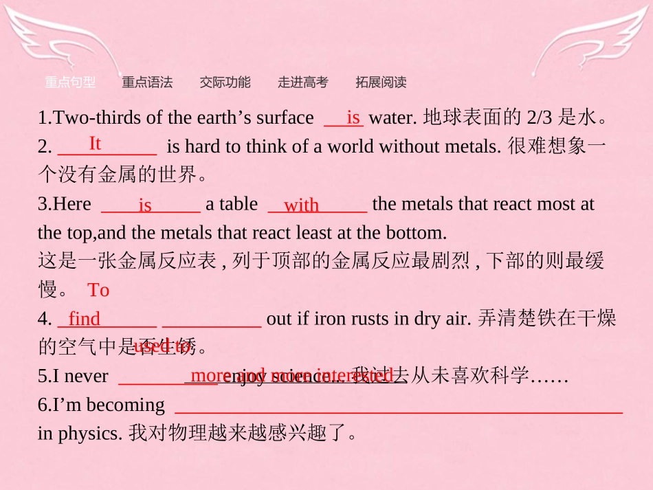高中英语 Module 5 A Lesson in a Lab模块重点小结课件 外研版必修1 课件_第2页