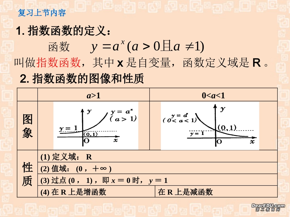 高一数学指数函数课件二 人教版 课件_第2页
