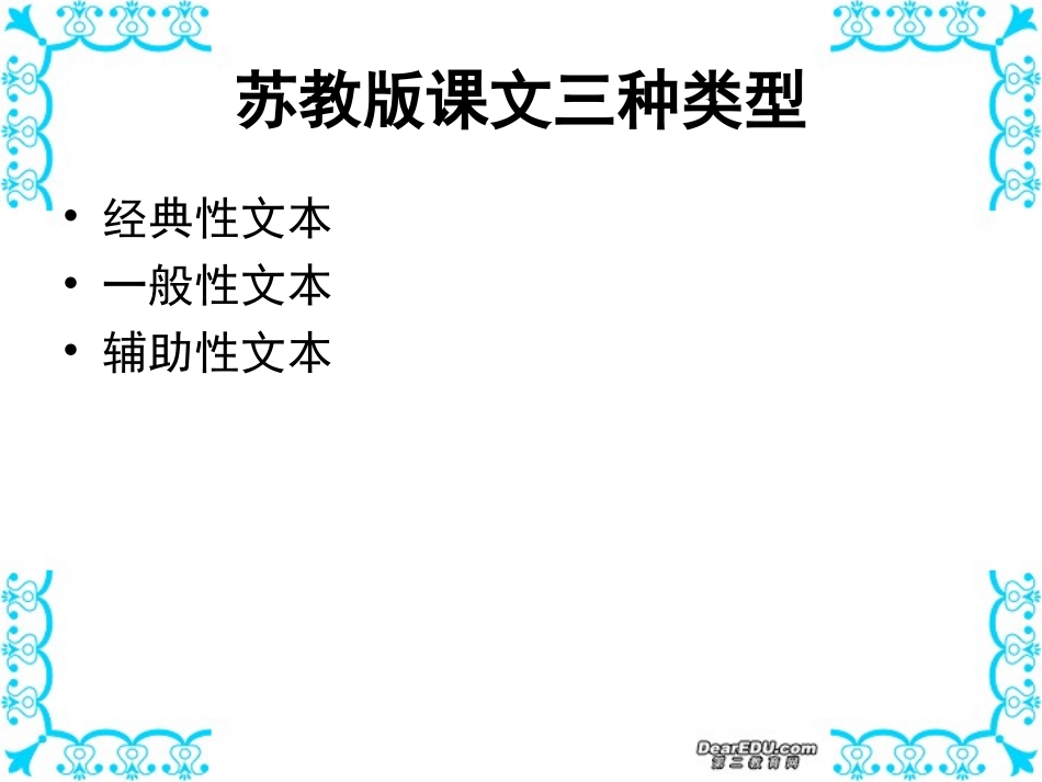 高一语文文本研习专题教学设计课件 苏教版 必修二 课件_第3页