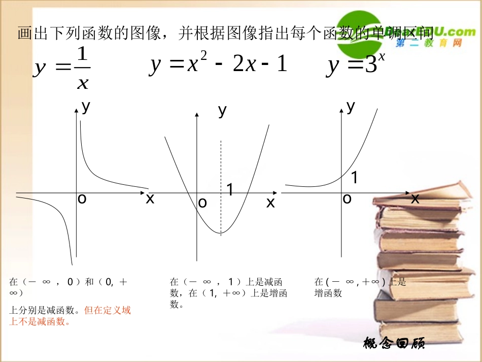 高中数学导数在求函数单调性中的应用优质课课件新人教A版选修2-2 课件_第2页