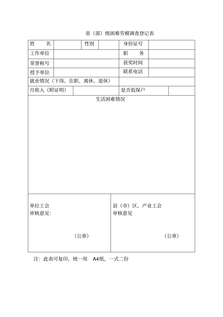 全国劳模调查表+年+月+日_第2页