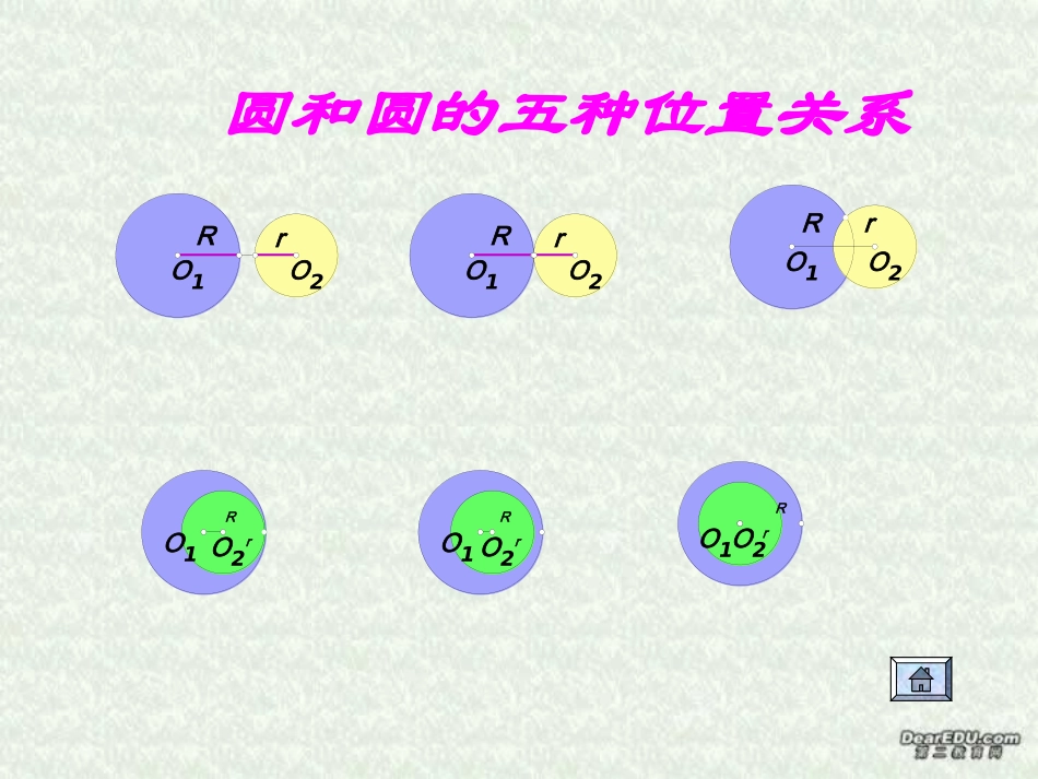 高二数学圆与圆的位置关系 人教版 课件_第3页