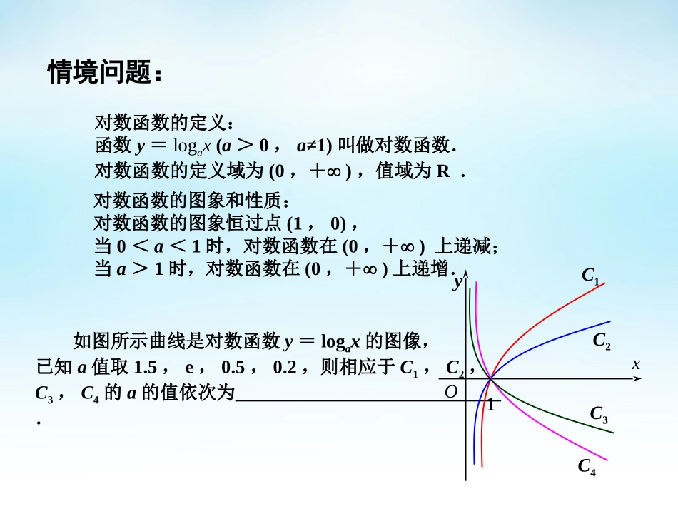 高中数学 322对数函数(2)课件 苏教版必修1 课件_第2页