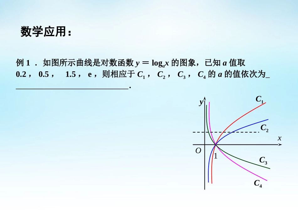 高中数学 322对数函数(2)课件 苏教版必修1 课件_第3页