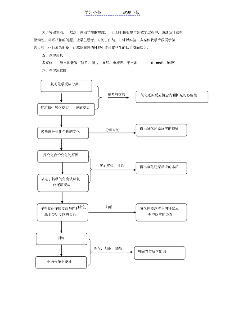 全国化学优质课比赛-内蒙古-氧化还原反应教学设计_第2页