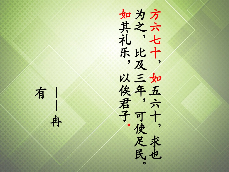 高考语文沂水春风复习课件_第3页
