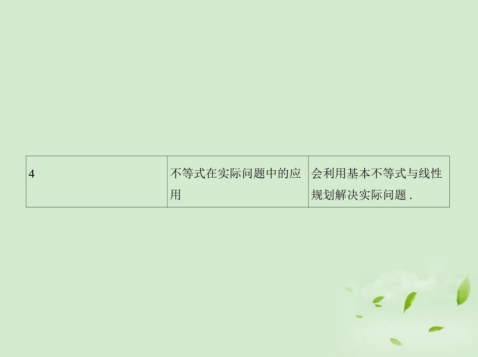 高三数学一轮复习 第六章不等式 不等式的综合应用课件 文 课件_第3页