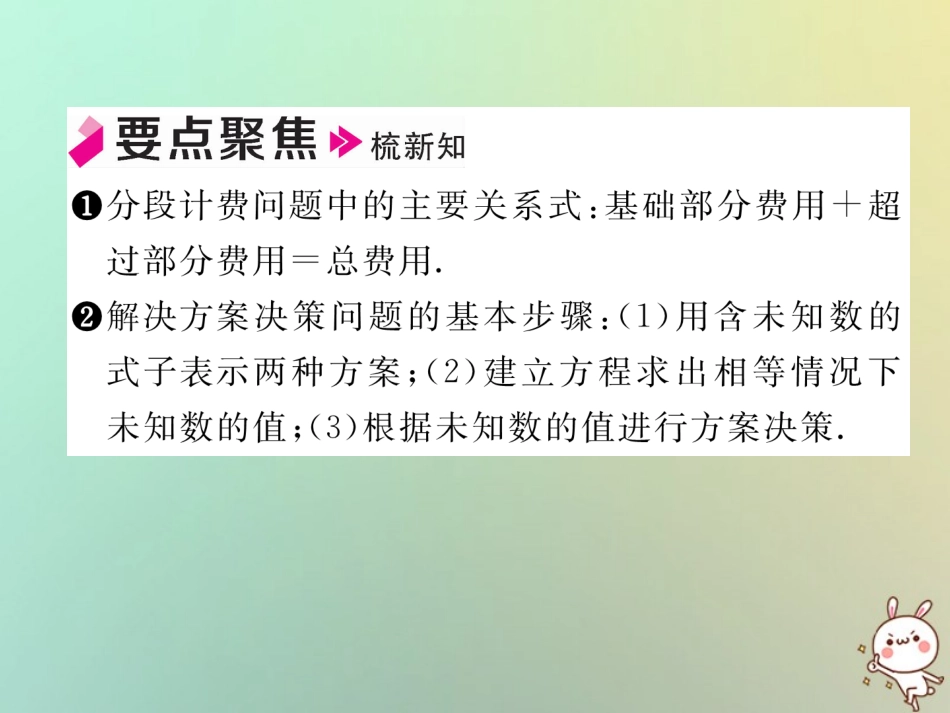 秋七年级数学上册 第三章 一元一次方程 3.4 实际问题与一元一次方程 第4课时 电话计费问题习题课件 (新版)新人教版 课件_第2页