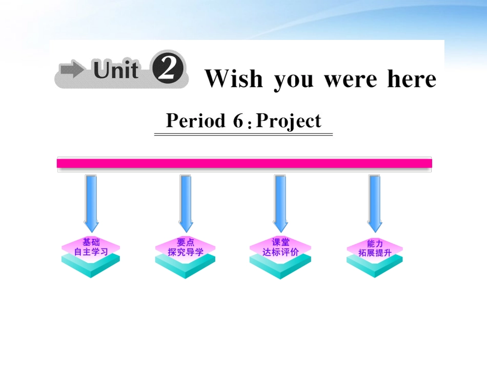 高中英语 Unit2(Wish you were here)Period6课时讲练通课件 译林牛津版必修2 课件_第1页