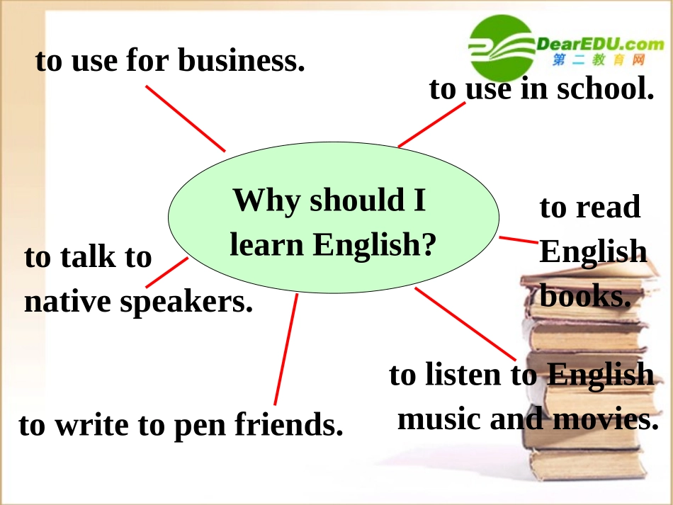 高中英语 Writing and summary课件 新人教版必修1 课件_第3页