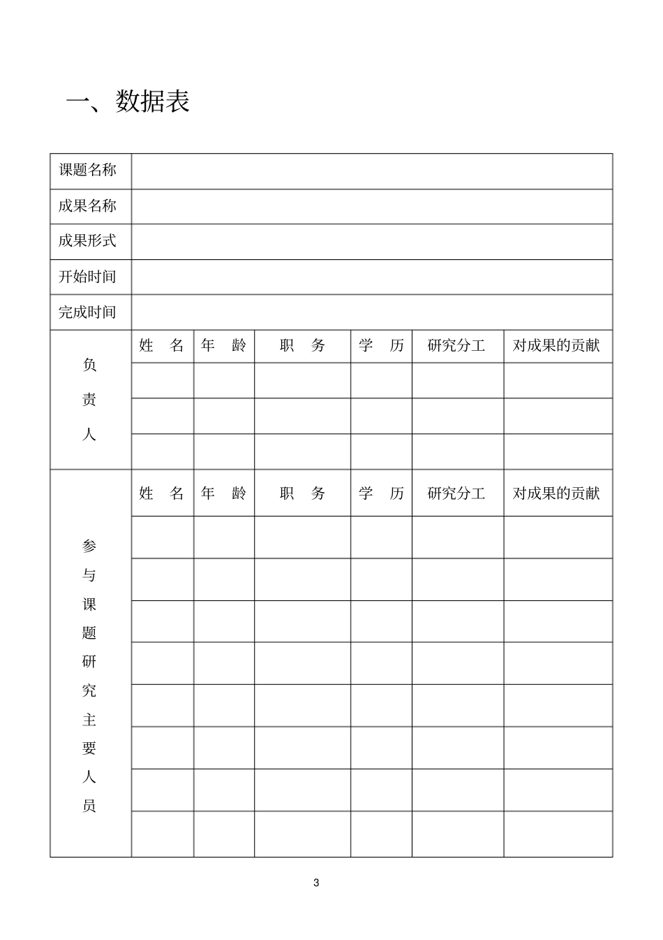 全国十二五课题结题验收表_第3页