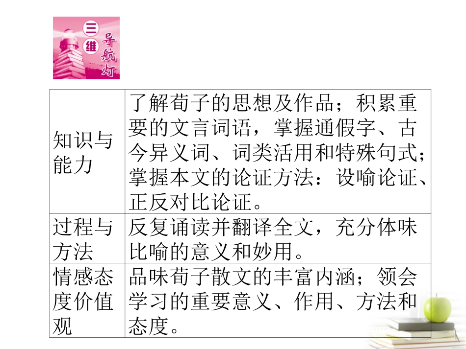 高中语文9劝学 课件 新人教版必修3 课件_第2页