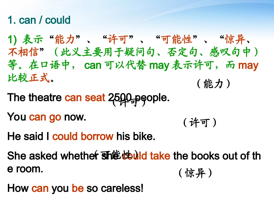 高考英语学习课件_第2页