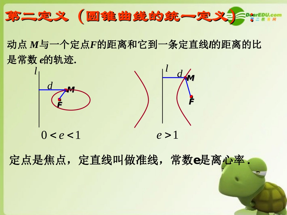 高中数学 直线与圆锥曲线的位置关系课件 新人教A版选修2-1 课件_第3页