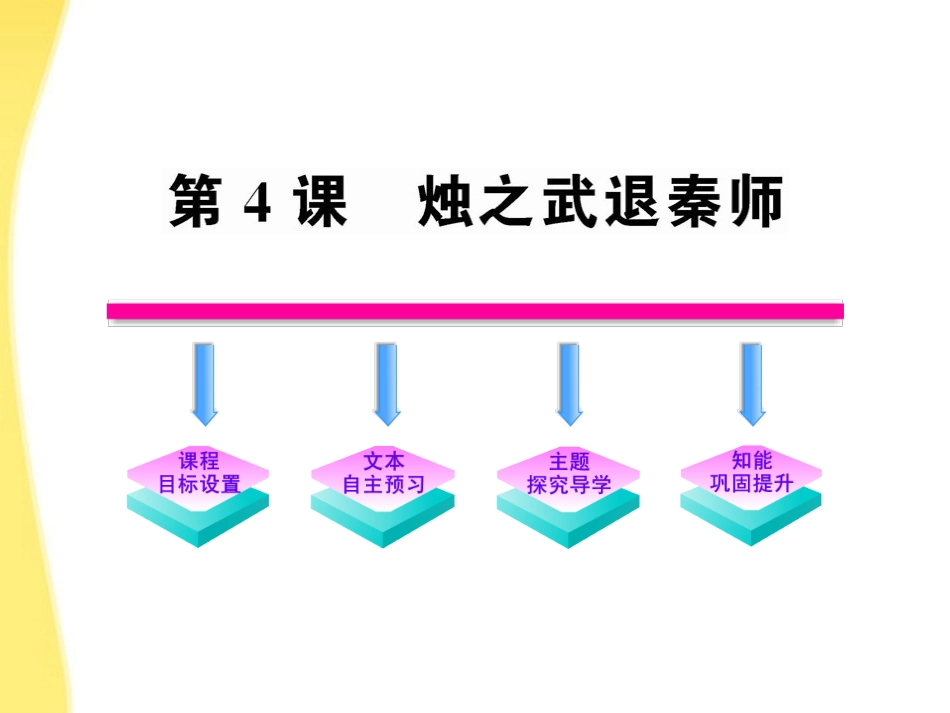 高中语文 24(烛之武退秦师)课时讲练通课件 新人教版必修1 课件_第1页
