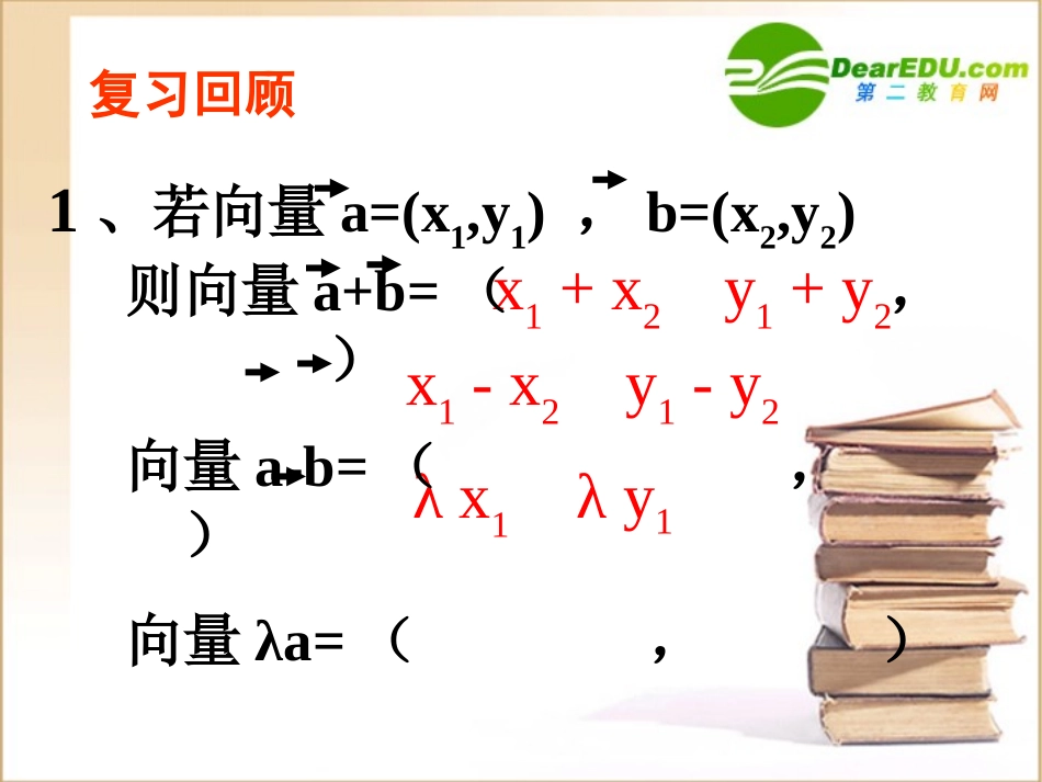 高中数学 向量数量积的物理背景与定义课件 新人教B版必修4 课件_第2页