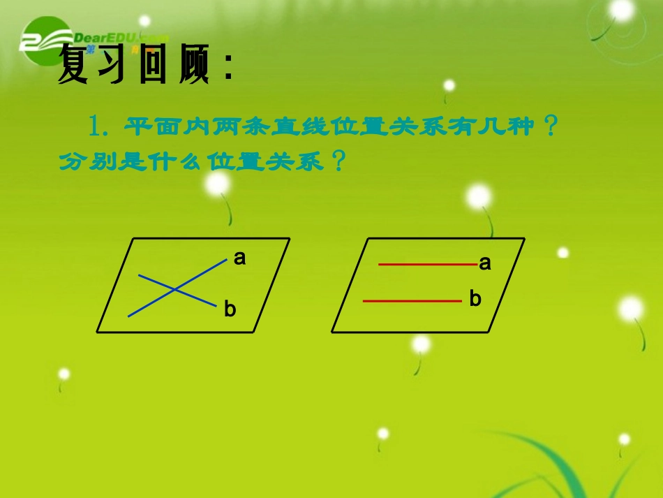 高中数学 (空间平行直线)课件 苏教版必修2 课件_第2页