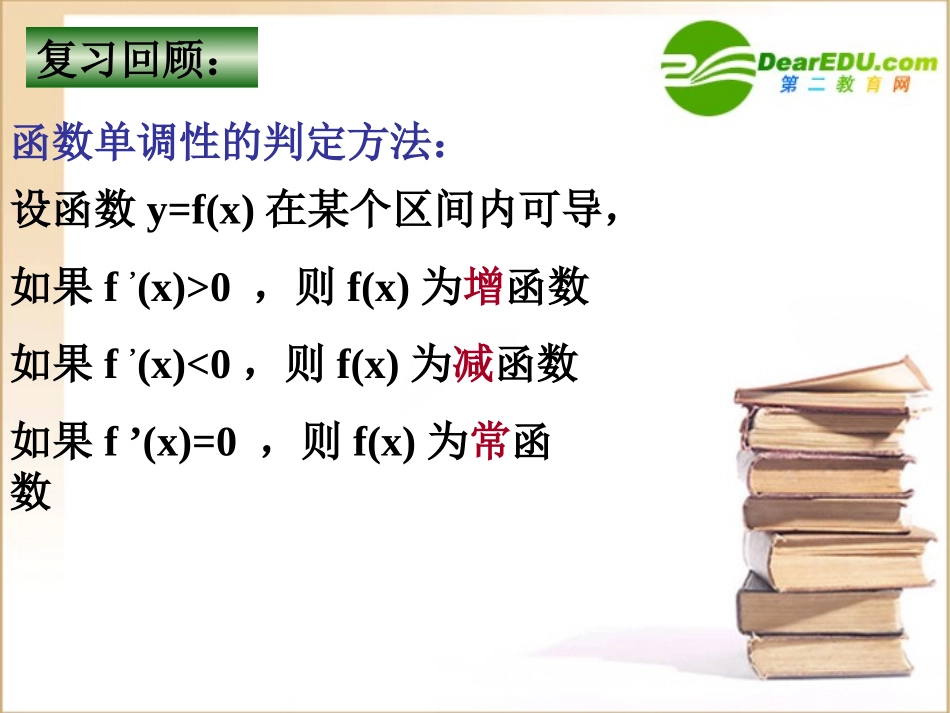 高三数学(导数)全章课件：极值 课件_第1页