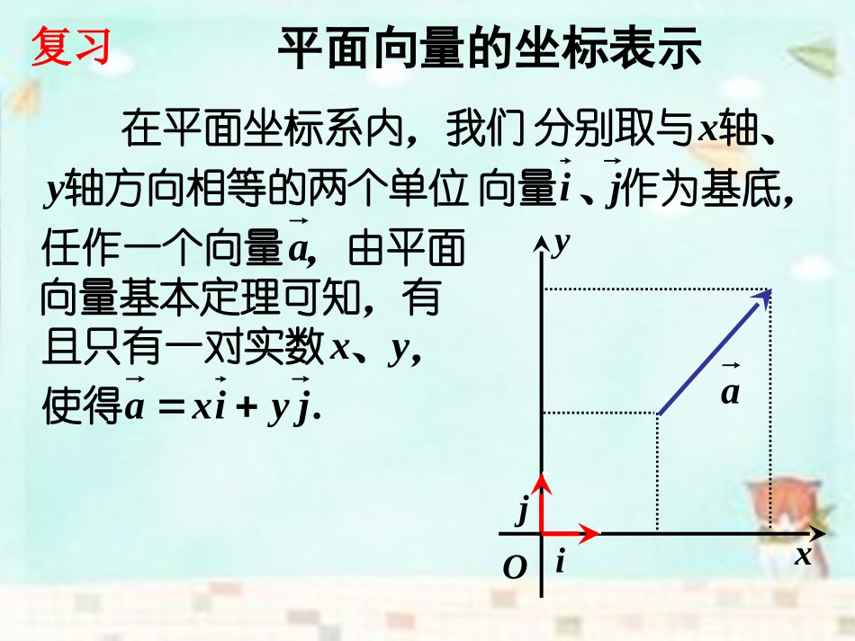 高中数学 2.3.4平面向量共线的坐标表示课件 新人教A版必修4 课件_第2页