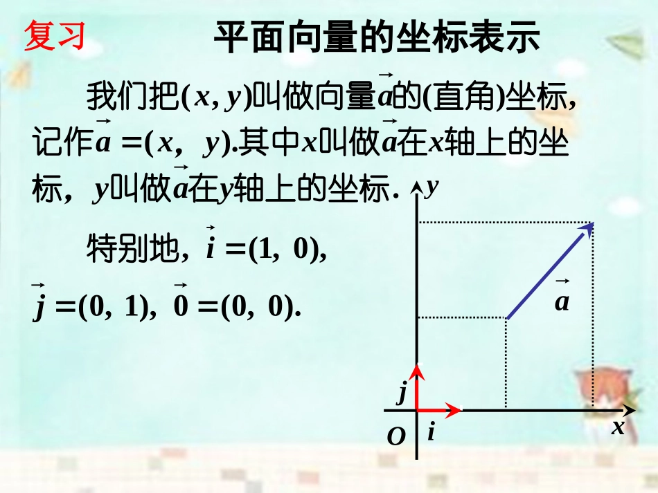 高中数学 2.3.4平面向量共线的坐标表示课件 新人教A版必修4 课件_第3页