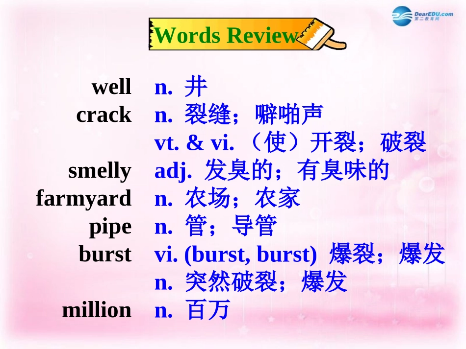 高中英语(Unit 4 Earthquakes)课件 新人教版必修1_第2页