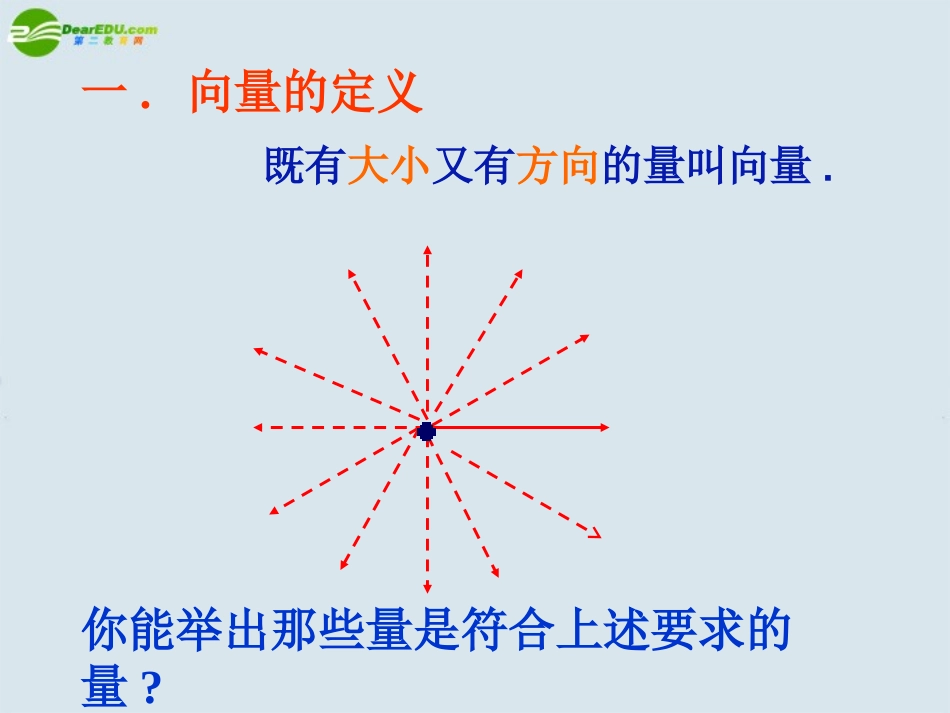 高中数学 21平面向量的概念及表示用课件 新人教A版必修4 课件_第2页
