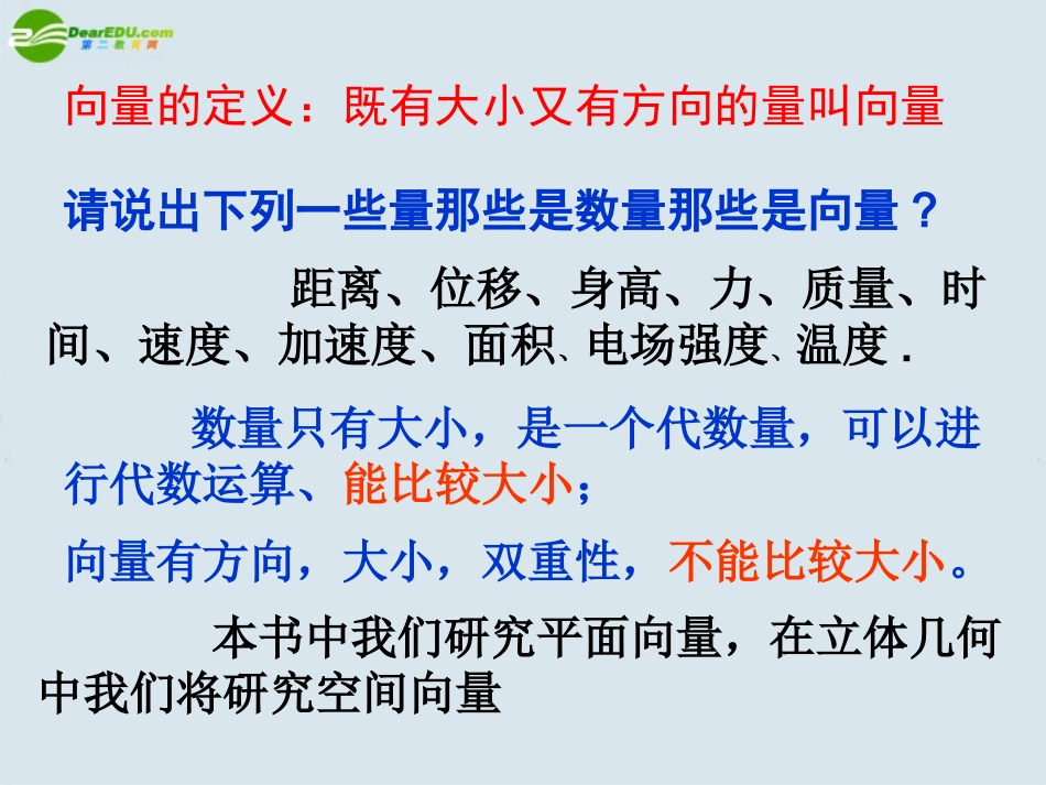 高中数学 21平面向量的概念及表示用课件 新人教A版必修4 课件_第3页