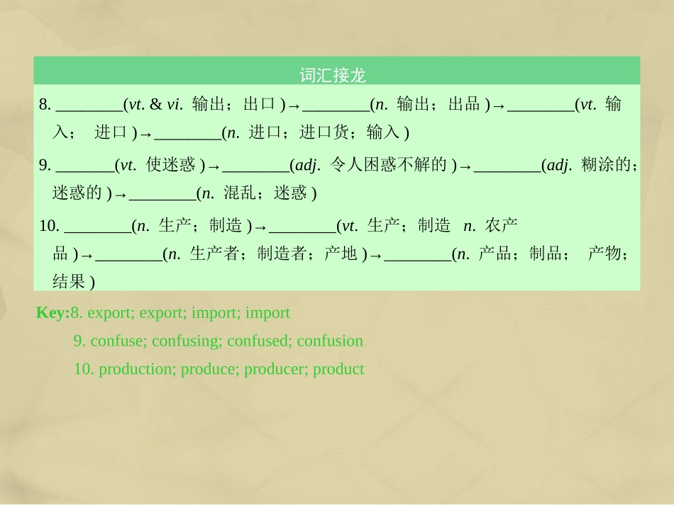 核按钮版高考英语一轮复习 Unit 2 Working the land考点突破课件 新人教版必修4 课件_第3页