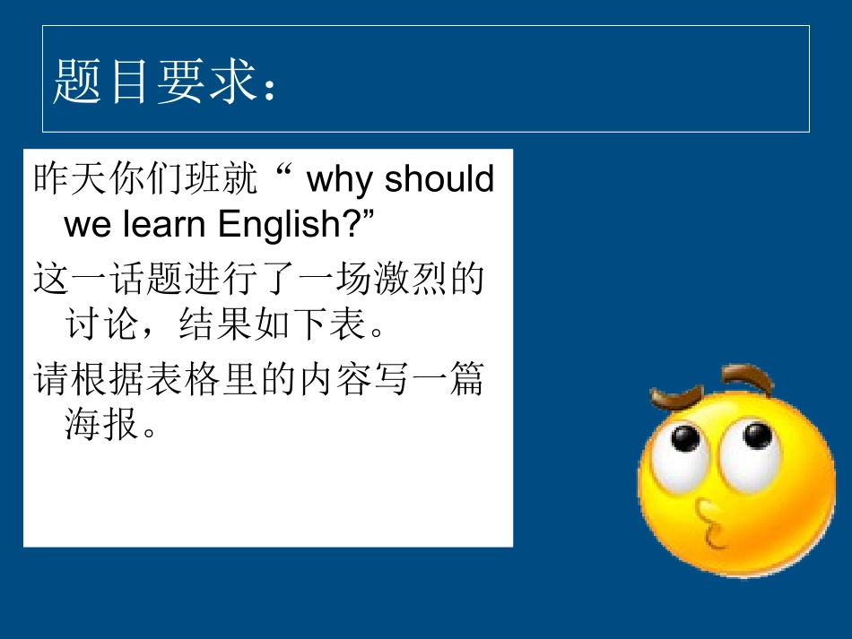 高中英语 第一课书面表达课件 新人教版必修1 课件_第2页