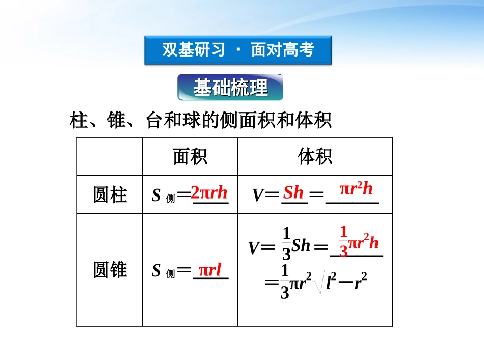 高考数学总复习 第8章第2课时空间几何体的表面积和体积精品课件 文 新人教B版 课件_第3页