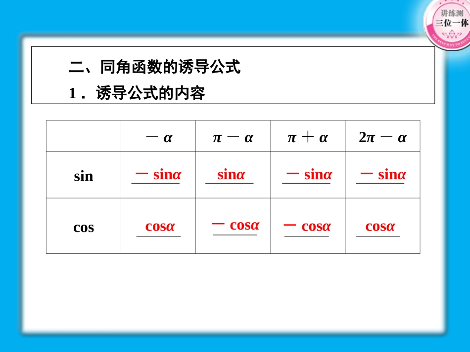 高考数学第一轮总复习经典实用 4-2同角三角函数关系式及诱导公式学案课件_第3页