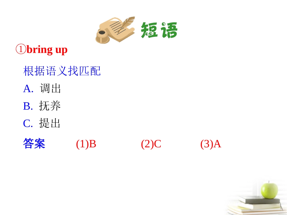 高考英语第一轮单元知识点复习课件60 课件_第3页