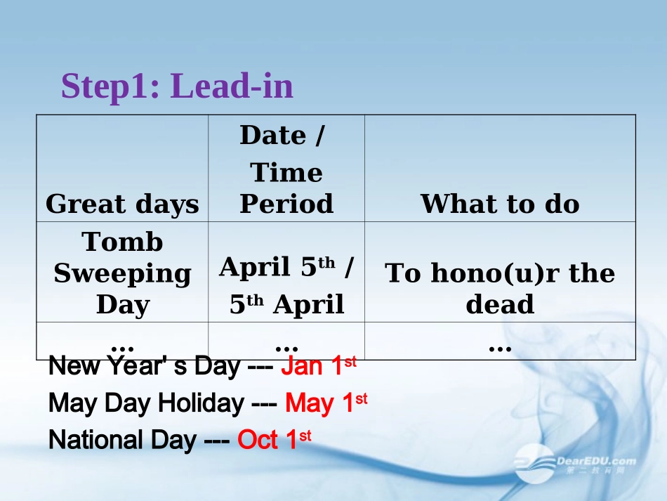 高中英语 Unit2 Wish you Were here Task 1精品课件 牛津译林版必修2 课件_第2页