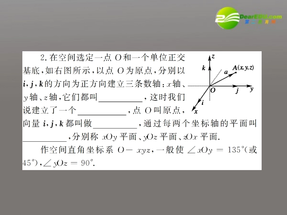 高考数学复习 第九章 第五节空间向量的坐标运算精品课件_第3页