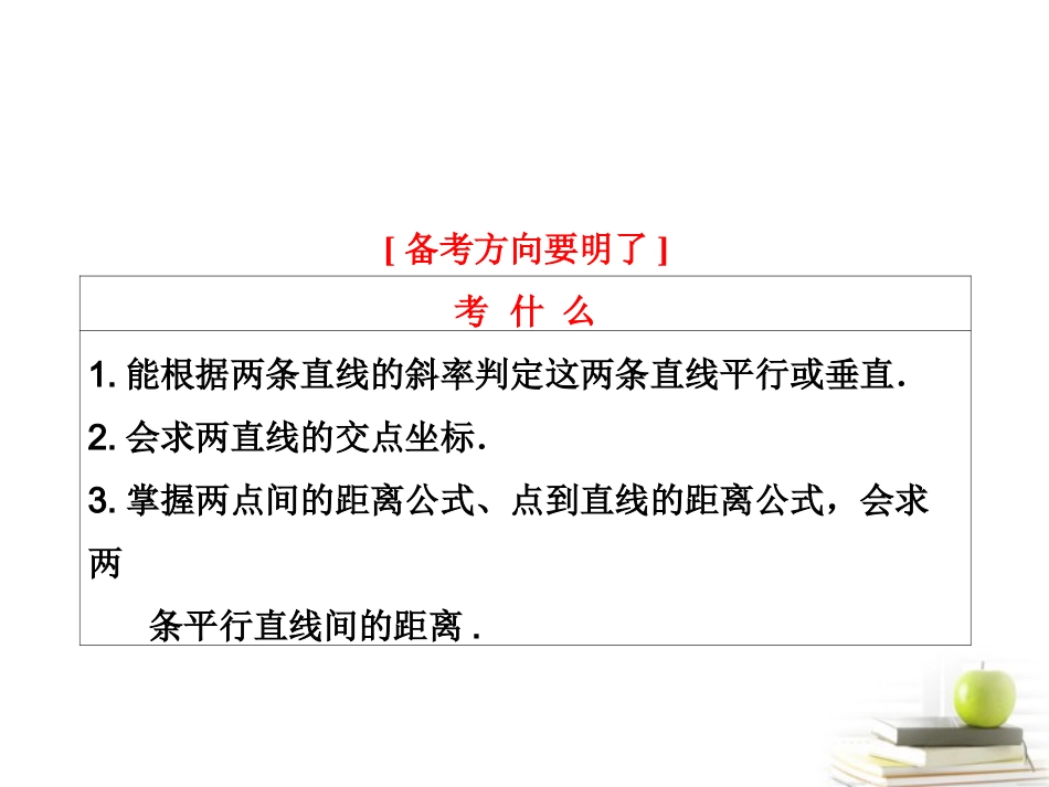 高考数学 第八章第二节两直线的位置关系课件 新人教A版 课件_第2页