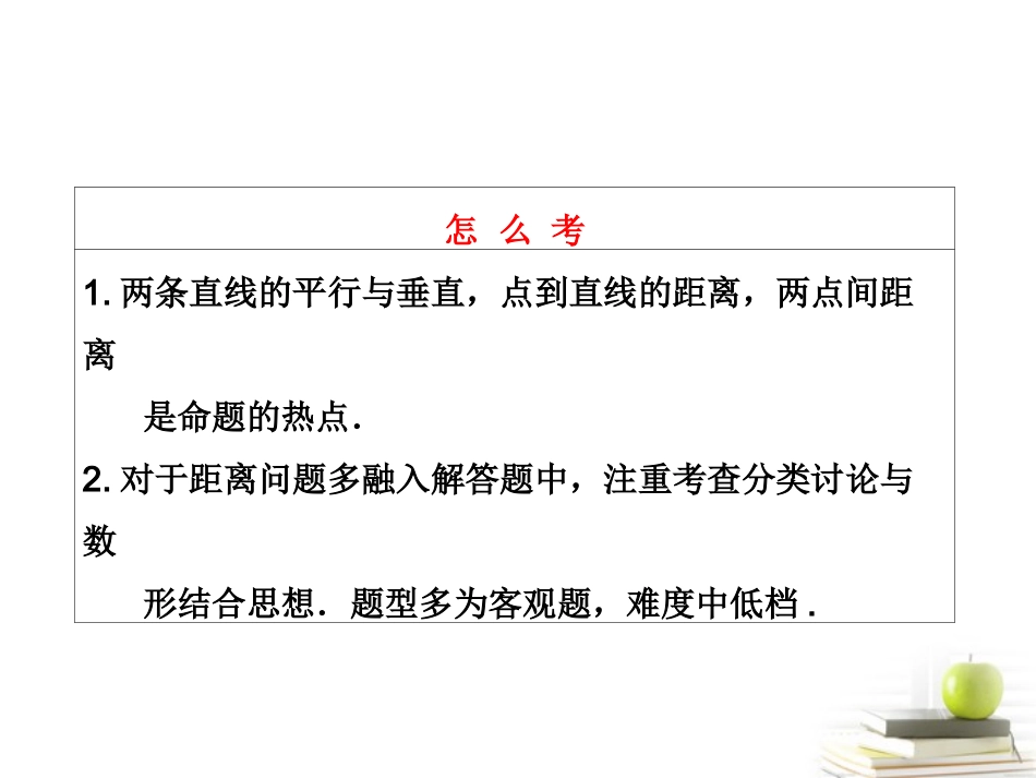 高考数学 第八章第二节两直线的位置关系课件 新人教A版 课件_第3页