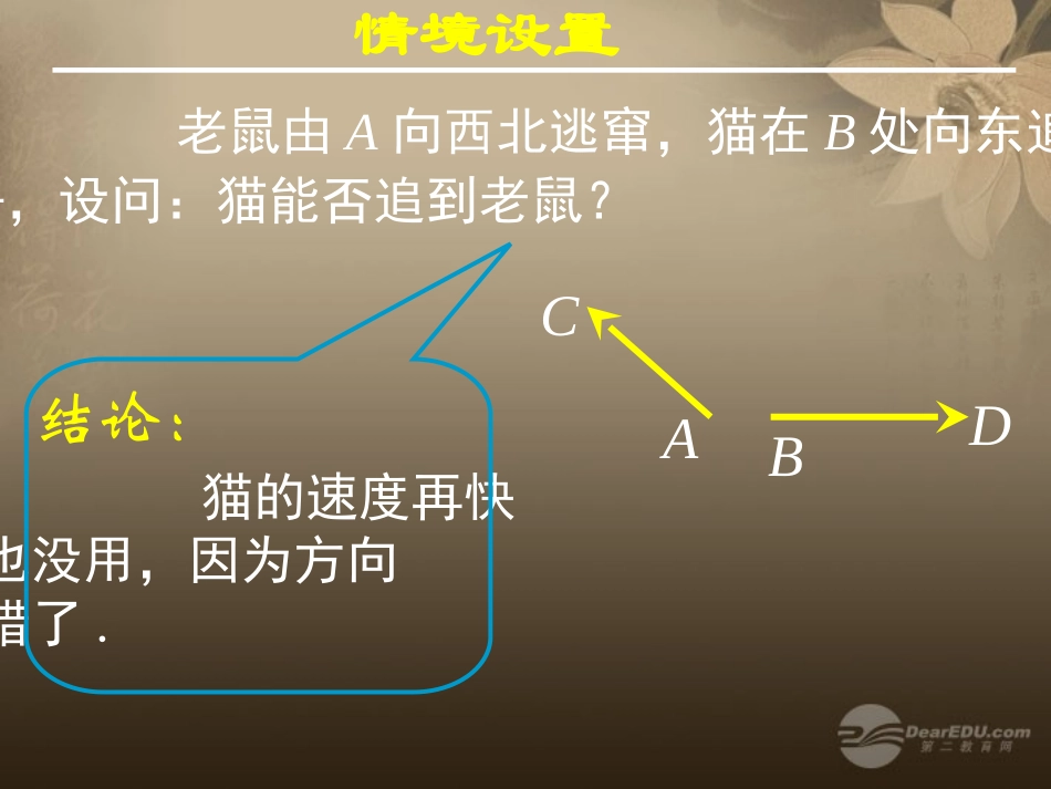 高一数学 211向量的物理背景与概念及向量的几何表示课件_第3页