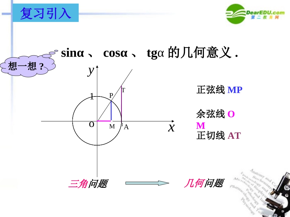 高中数学 141正弦函数、余弦函数的图象精品课件 新人教A版必修4 课件_第2页