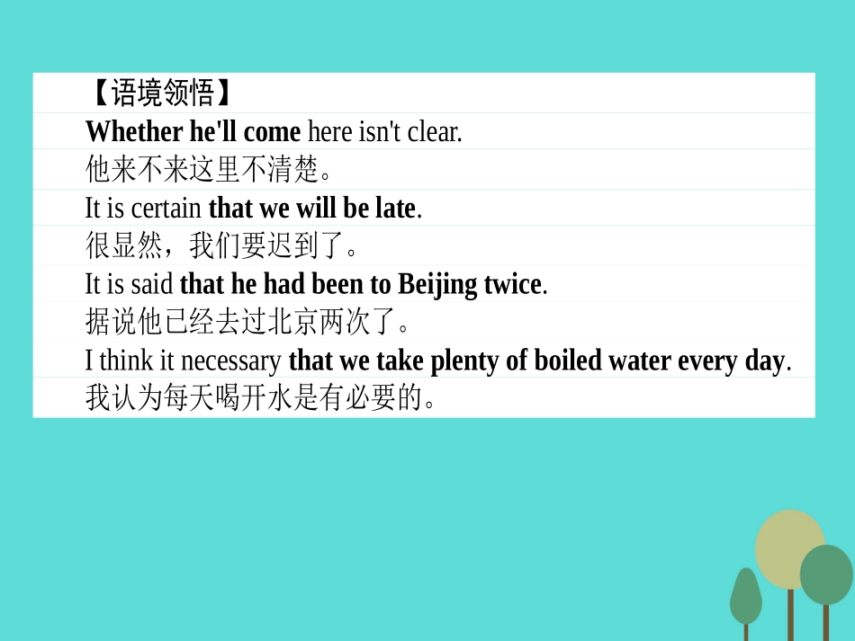 英语 Module 5 The Conquest of the Universe Section Ⅱ Grammar课件 外研版选修8 课件_第3页
