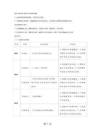 全国卷语文真题近6年各题型详细对比表-
