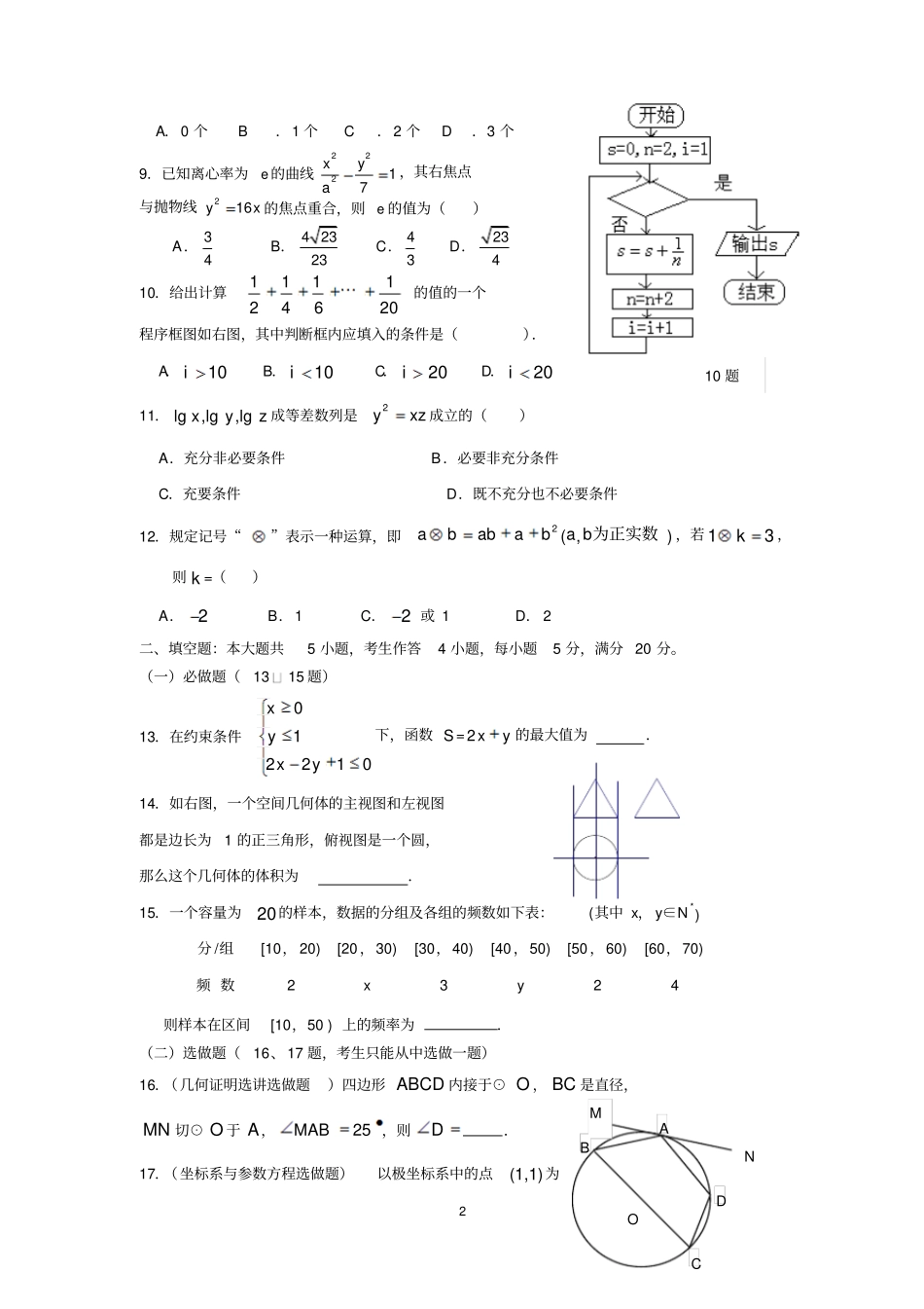 全国卷高考文科数学模拟题_第2页