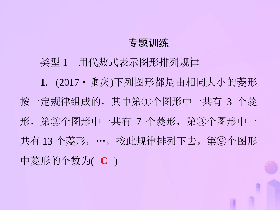 秋七年级数学上册 第3章(整式的加减)微专题3 整式中的规律探究课件 (新版)华东师大版 课件_第3页