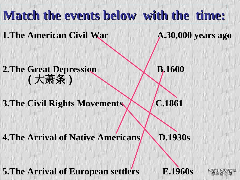 高二英语UNIT16 READING THE AMERICAN SOUTH教学课件 人教版 课件_第2页