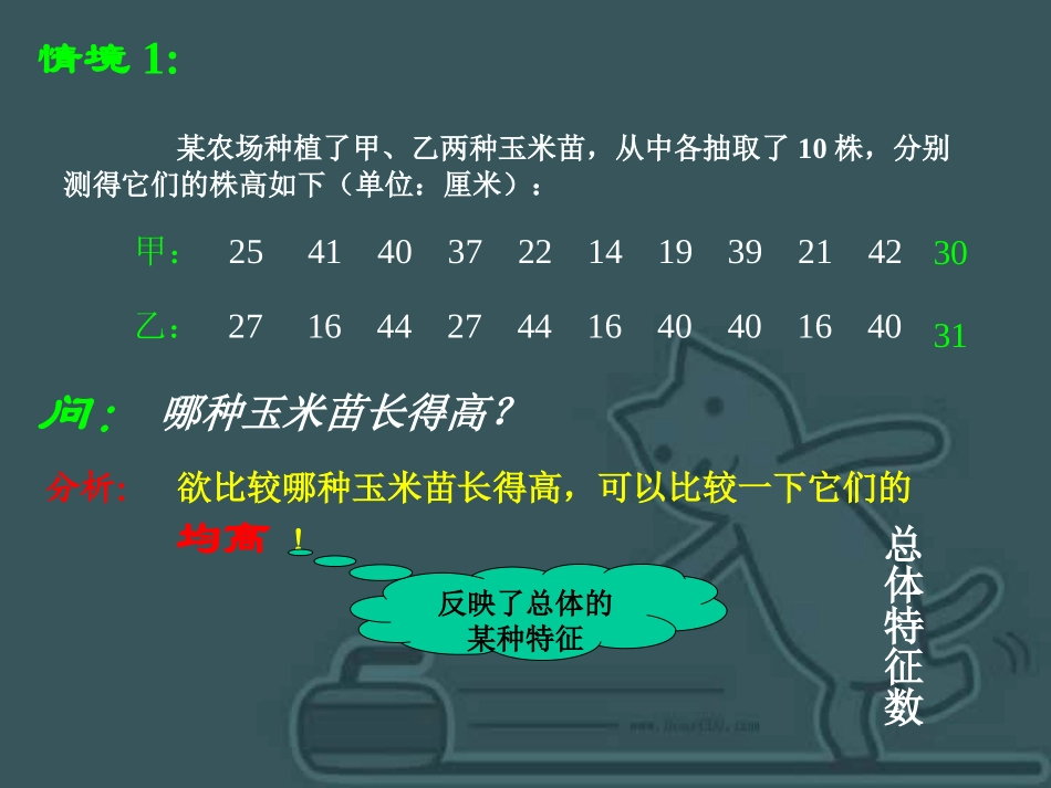 高一数学总体特征数的估计课改必修3 新课标 课件_第2页