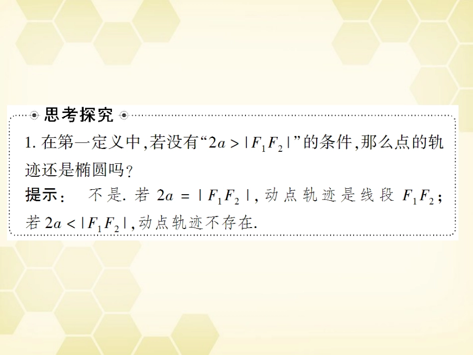 高考数学总复习 8.1圆锥曲线方程课件 文 大纲人教版 课件_第3页