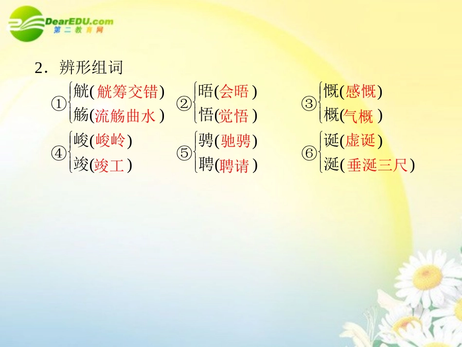 高中语文 第9课兰亭集序同步教学课件(2课时) 鲁人版必修3 课件_第3页