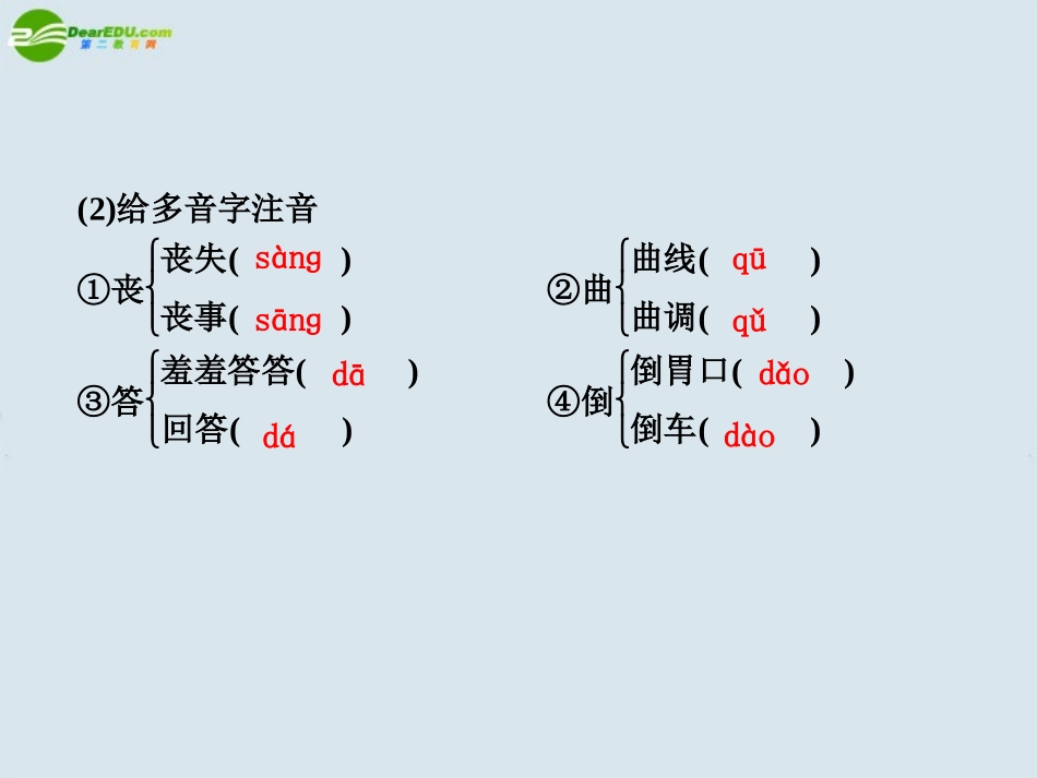 高中语文 第二单元  第5课米洛斯的维纳斯  第1课时课件 苏教版必修4 课件_第3页